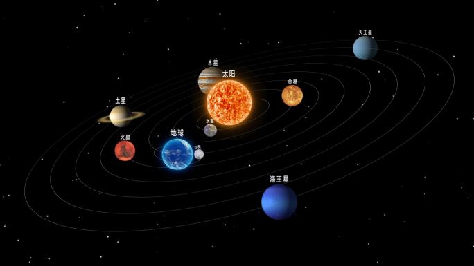 太阳系4K