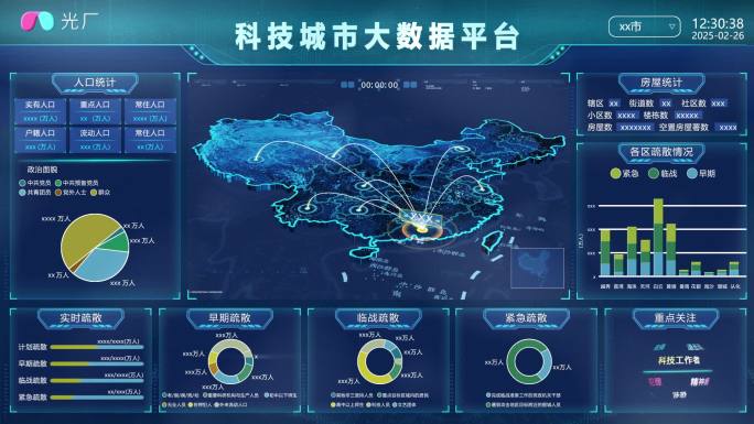 科技城市大数据可视化平台界面