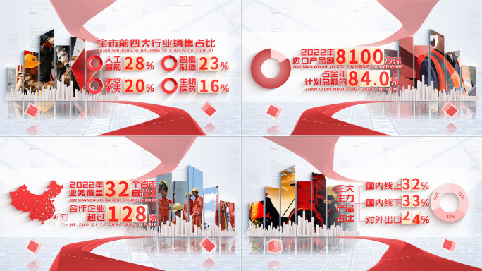 红色数据展示