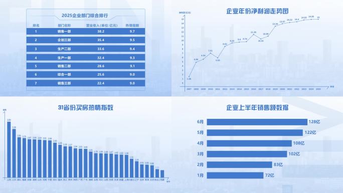 简约数据图表统计