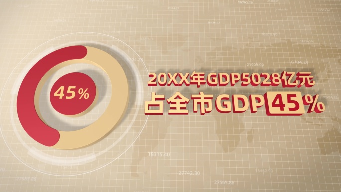 党政百分比数据【无插件】