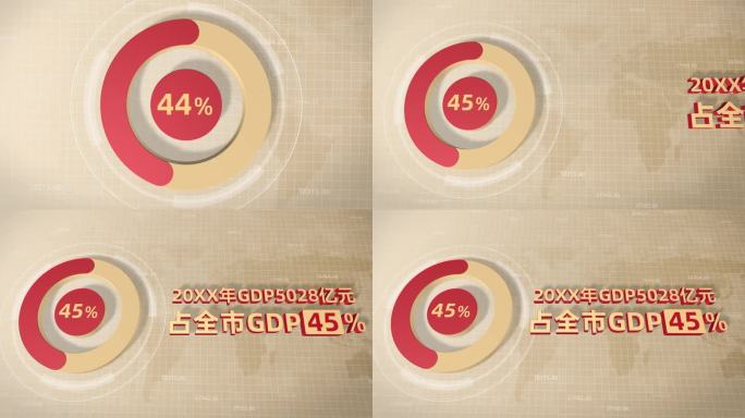 党政百分比数据【无插件】