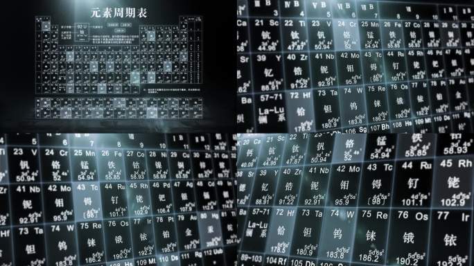 元素周期表 多镜头