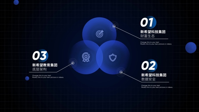 简约科技三分类