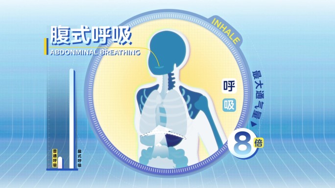 人体肺活量腹式呼吸胸腔空气污染AE模板