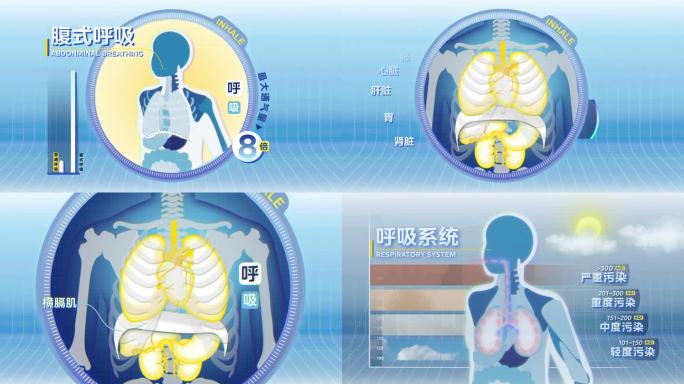 人体肺活量腹式呼吸胸腔空气污染AE模板
