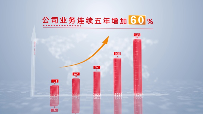 三维红色柱状图