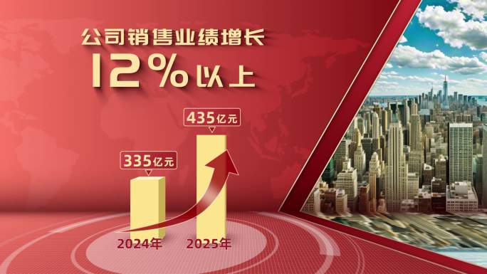 红色党政柱状图增长【无插件】