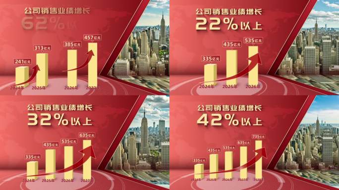 红色党政柱状图增长【无插件】