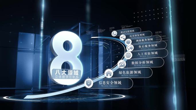科技板块分类无插件
