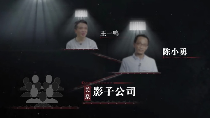 人物关系纪委反腐警示