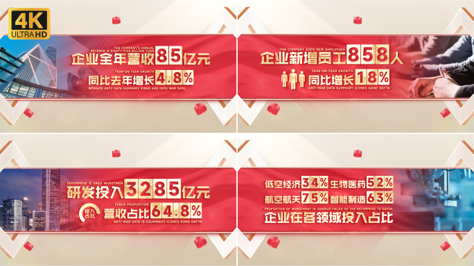 【无插件】企业增长数据