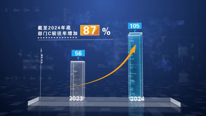 柱状对比图