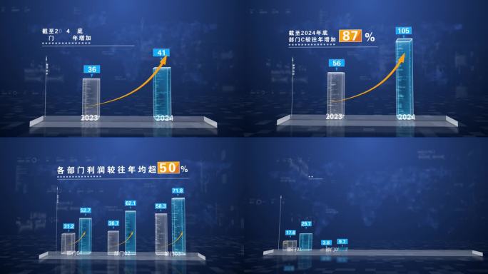 柱状对比图