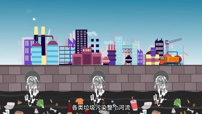 水资源污染与治理