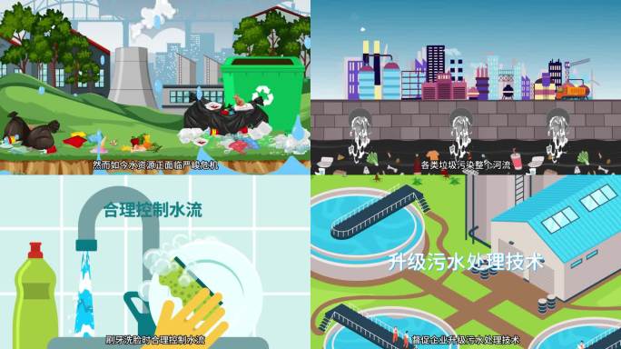 水资源污染与治理