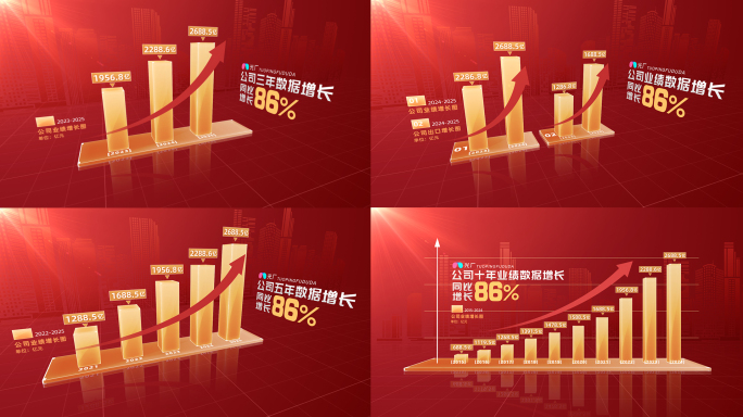 红色数据增长柱状图【无插件】
