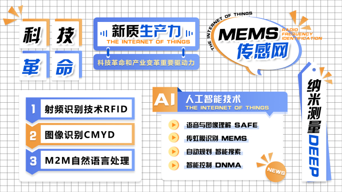 MG关键词文字字幕动画