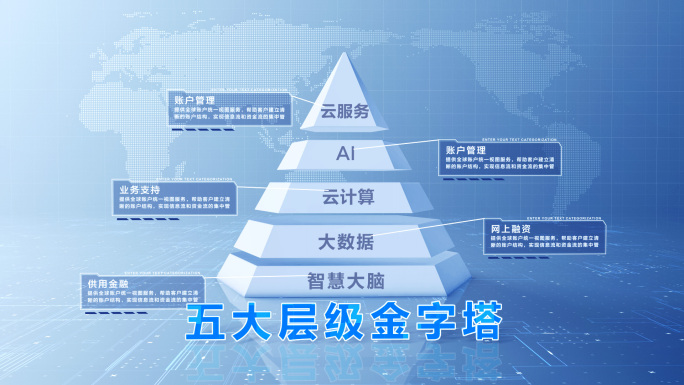 【2-10层】多层级金字塔数据结构