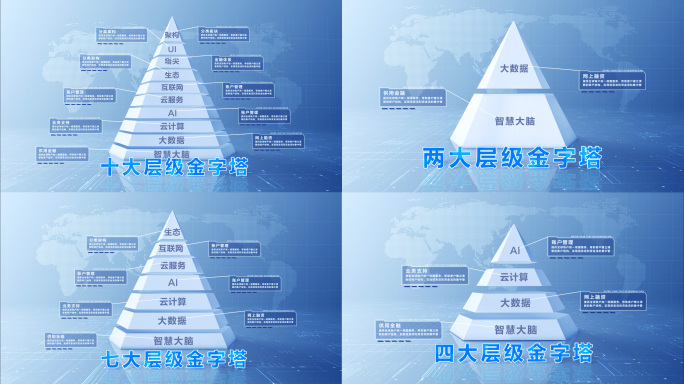 【2-10层】多层级金字塔数据结构