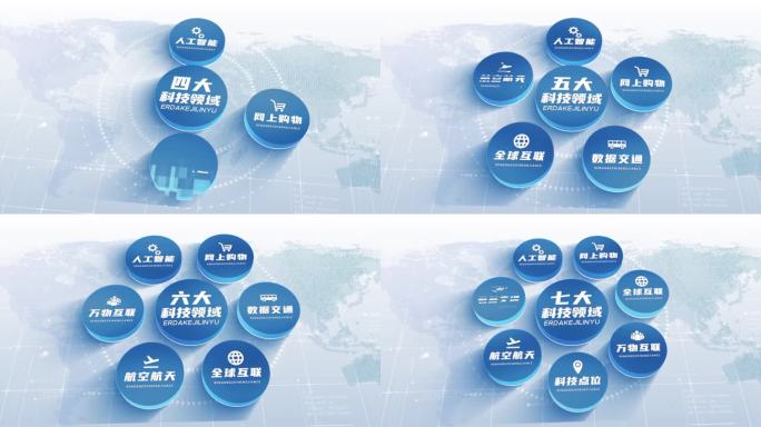科技领域发展趋势