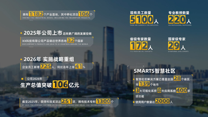 企业简洁数据字幕条文字 数字滚动29