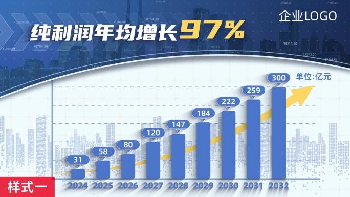商务柱状图【无插件】