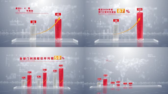 红色党政柱状对比图