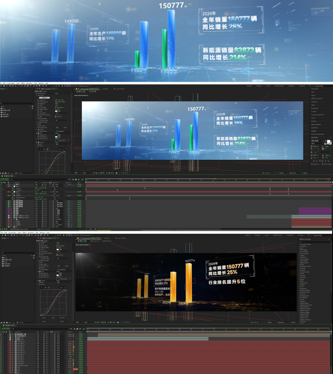 宽屏宣传片柱状图数据销量增长可视化