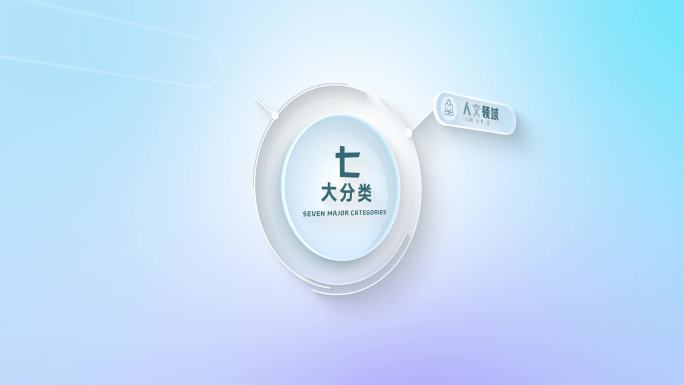 1-12分类