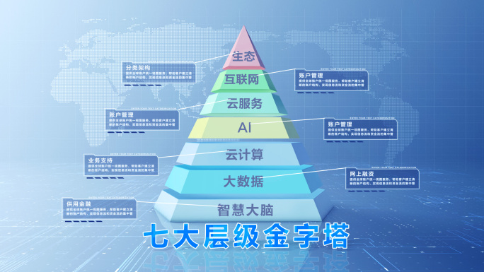 【2-10层】多层金字塔结构AE模版