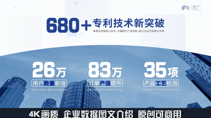企业商务图文数据介绍产品展示