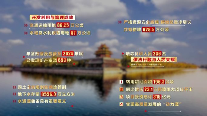 金色党政数据字幕条AE模板