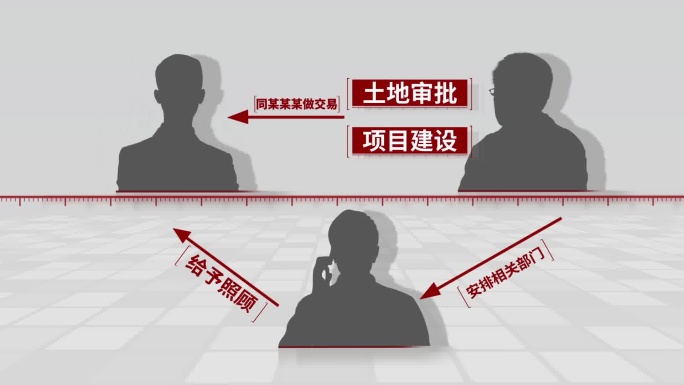 反腐嫌疑人介绍AE模版02