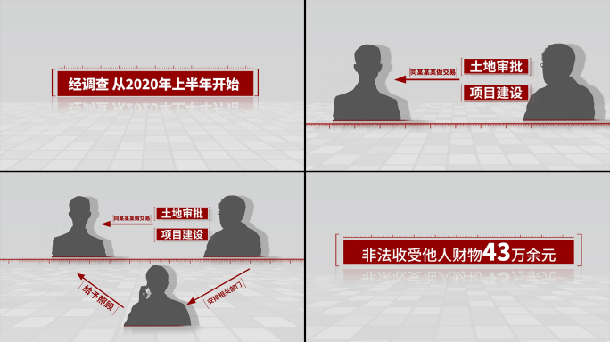 反腐嫌疑人介绍AE模版02