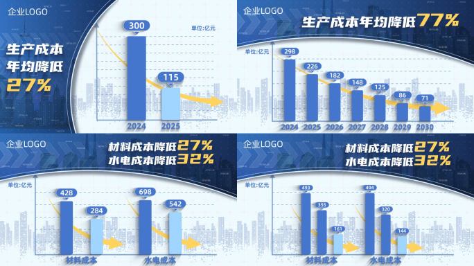 商务下降柱状图【无插件】