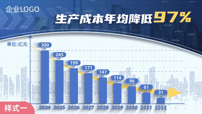 商务下降柱状图【无插件】