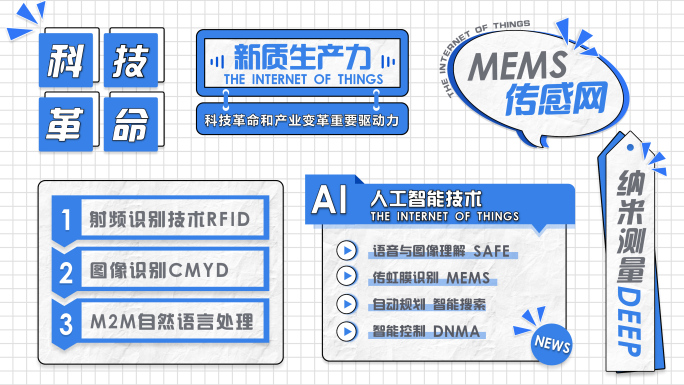 MG关键词文字字幕动画