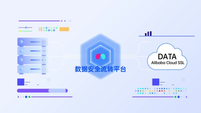 MG云原生微服务数据分析网页互联网动画