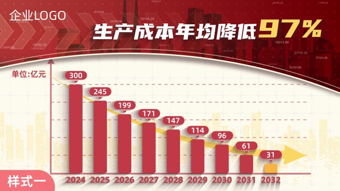 红色下降柱状图【无插件】