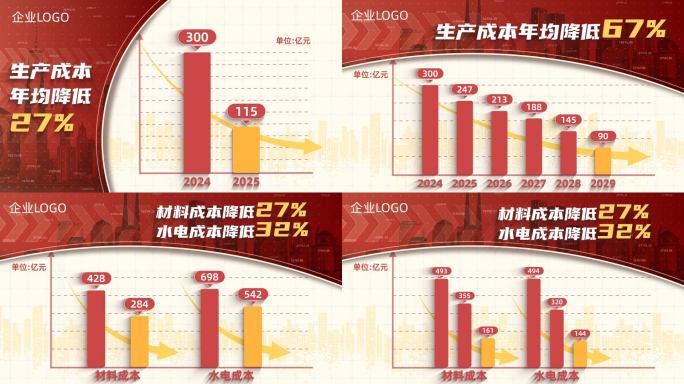 红色下降柱状图【无插件】