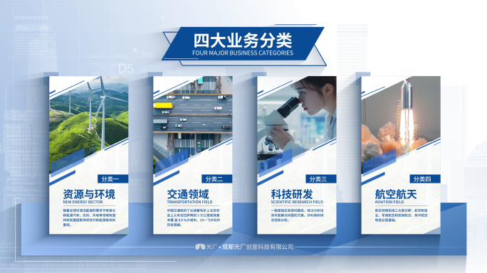 【原创】简约科技分类业务分类