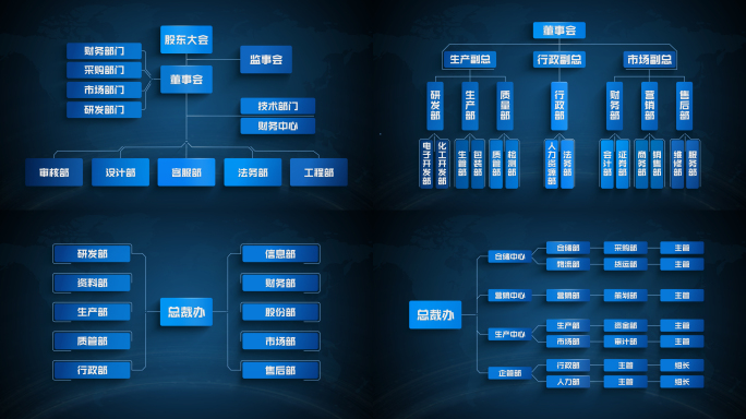 4款企业组织架构关系展示