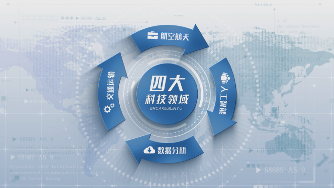 企业科技文字信息分类