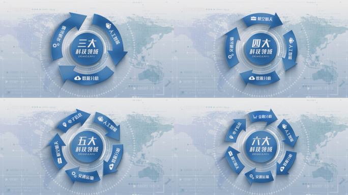 企业科技文字信息分类