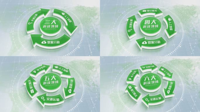 绿色环保镜头循环文字分类展示