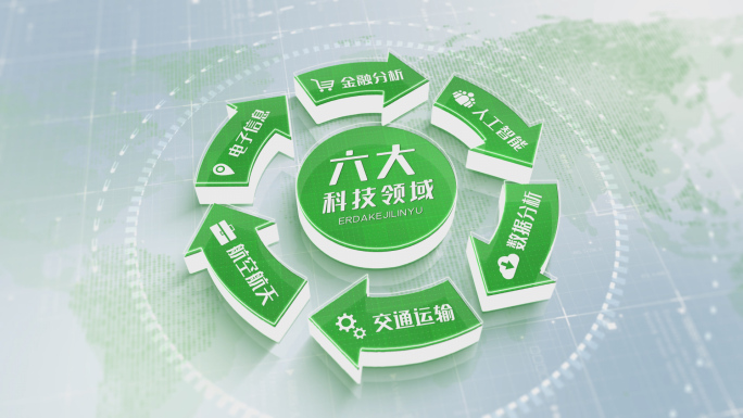 绿色环保镜头循环文字分类展示