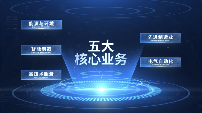 【原创】科技感企业核心业务展示