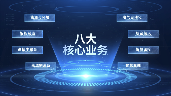 【原创】科技感企业核心业务展示