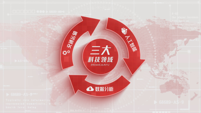 简洁科技闭环文字分类结构展示